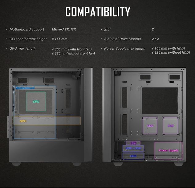 Antec NX500M mATX, Mesh, USB-C, 3x ARGB 120mm, USB 3.0, HD Audio, 360mm Radiator image 3