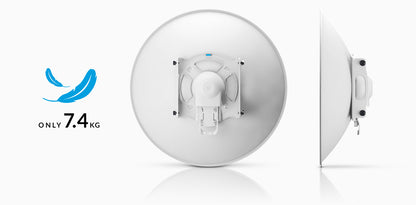 Ubiquiti UISP 5GHz RocketDish 30dBi With Rocket Kit Light Weight. 2x2 Dual-polar image 0