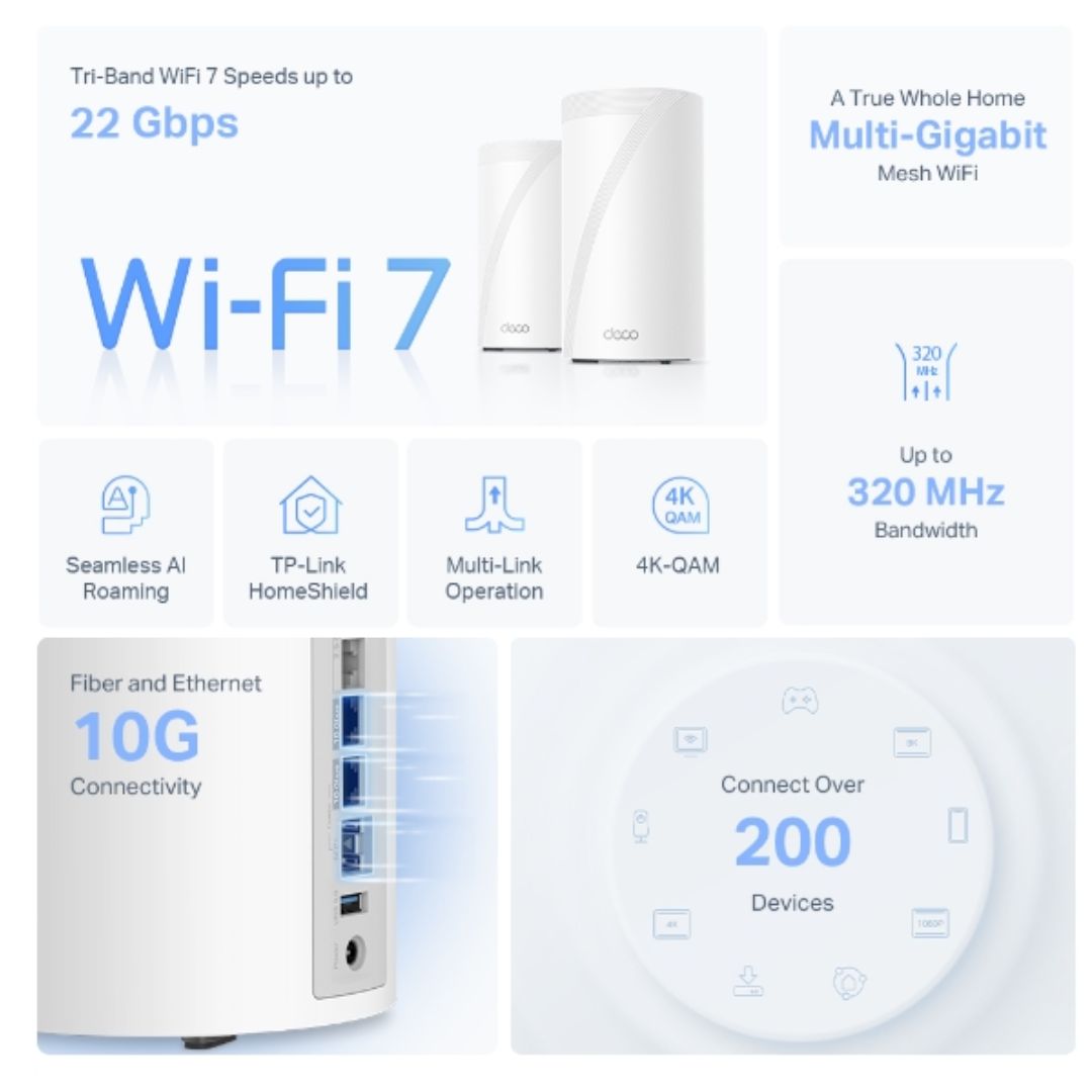 TP-Link Deco BE85(3-pack) BE22000 Tri-Band Whole Home Mesh Wi-Fi 7 System (WIFI7 image 2