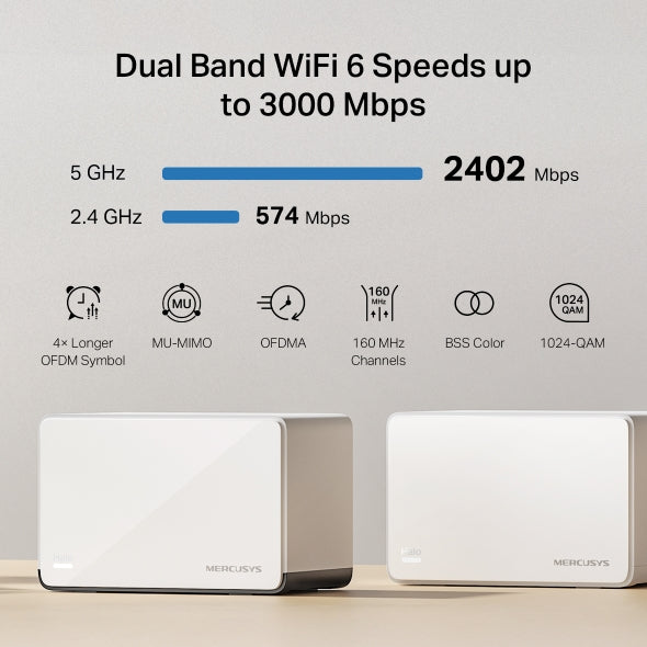 Mercusys Halo H85X(3-pack) AX3000 Whole Home Mesh WiFi 6 System image 3