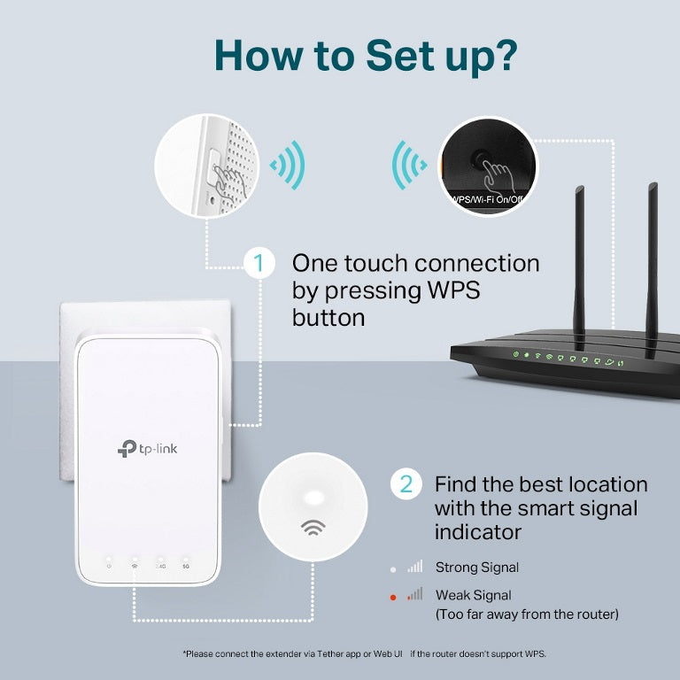 TP-Link RE300 AC1200 Mesh Wi-Fi Range Extender (OneMesh Capable) 2.4GHz@300Mbps, image 3