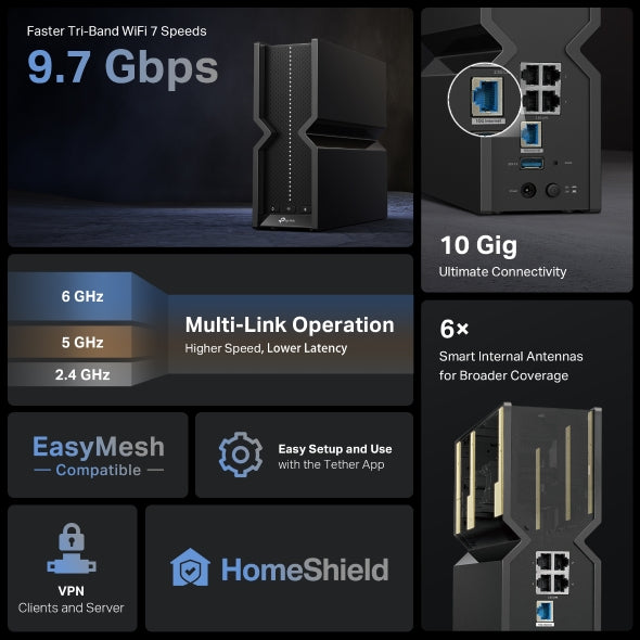 TP-Link Archer BE550 Pro BE9700 Tri-Band Wi-Fi 7 Router (WIFI7) image 3