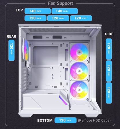 Antec C3 ARGB White ATX, 270 Degrees View, 4x ARGB PWM Fans control, USB-C, 36CM