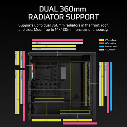 Corsair FRAME 5000D RS ARGB High-Airflow Mid-Tower PC Case - Black, ATX, 450mm GPU, 175mm CPU cooler, 360mm rad, 4x RS140 ARGB, 1x USB-C 3.2
