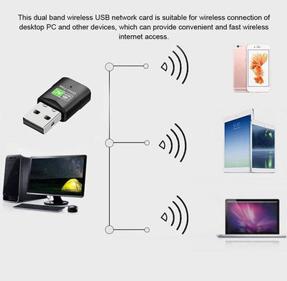 Astrotek AC600 mini Wireless USB Adapter Nano Dual Band WiFi External LAN Networ
