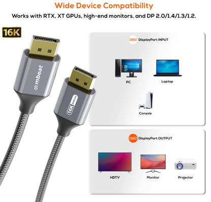 mbeat Tough Link 1.8m 16K DP to DP Cable - Space Grey 40Gbps 180cm × 2.2cm × 1