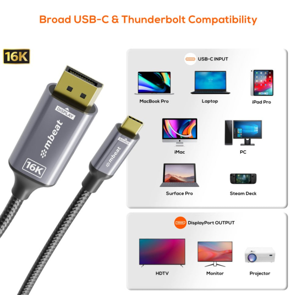 mbeat Tough Link 1.8m 16K USB-C to DP Cable - Space Grey 40Gbps USB-C (male) to
