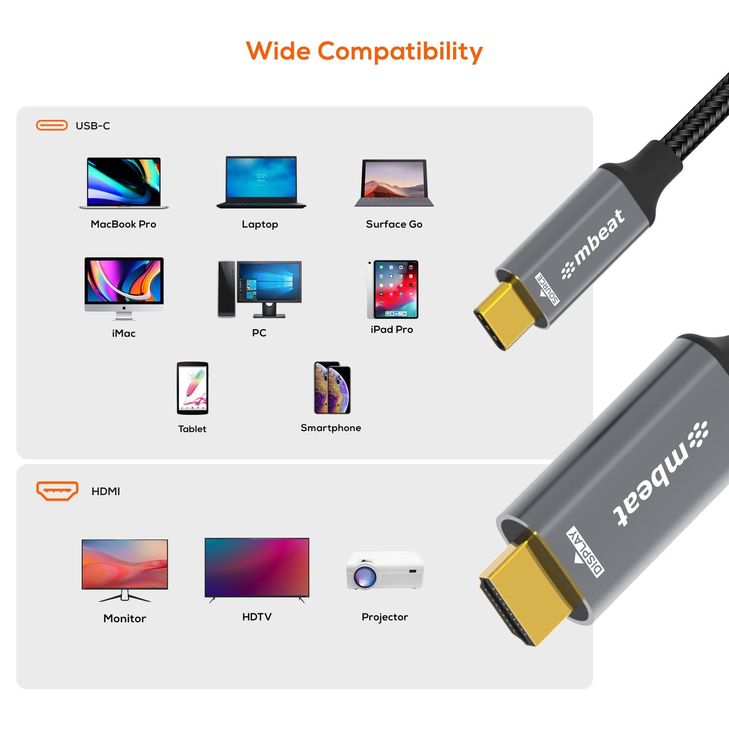mbeat Tough Link 8K 1.8m USB-C to HDMI Cable  Host Interface: USB-C Output Inter