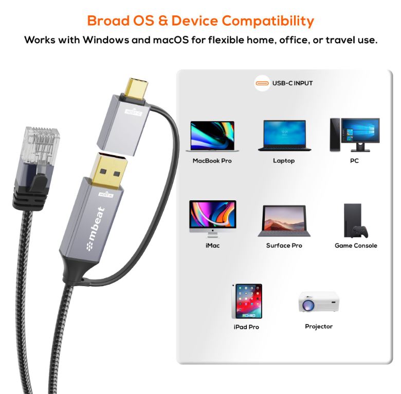 mbeat Tough Link 2m USB & USB-C to RJ45 Ethernet Cable - Space Grey