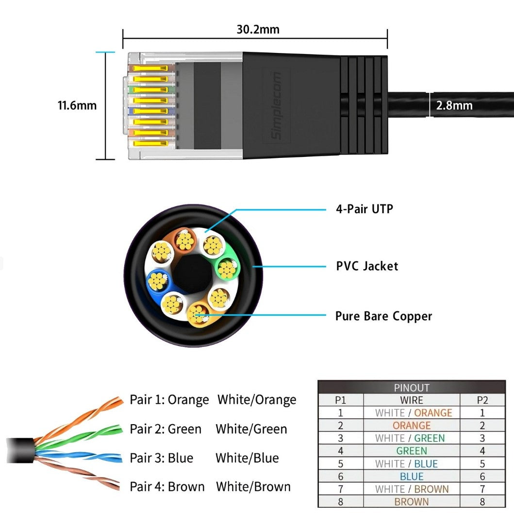 Simplecom CAE650 Ultra Slim Flexible Cat6A UTP Ethernet Cable 10Gbps 5M