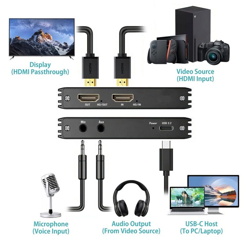 Simplecom DAC10 HDMI 2.0 to USB 4K@60hz Video Capture Card Stream and Record in 4K 60FPS