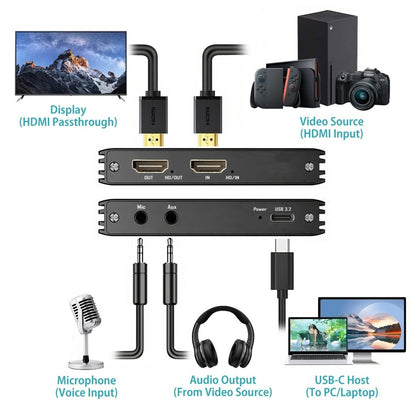 Simplecom DAC10 HDMI 2.0 to USB 4K@60hz Video Capture Card Stream and Record in 4K 60FPS