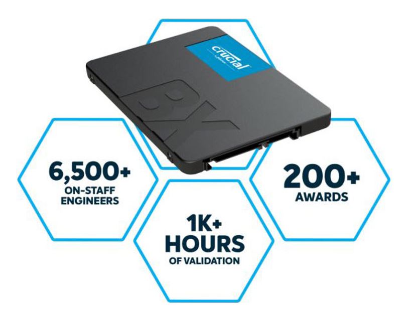 Crucial BX500 4TB 2.5' SATA3 6Gb/s SSD - 3D NAND 540/500MB/s 7mm 1.5 mil MTBF 3y