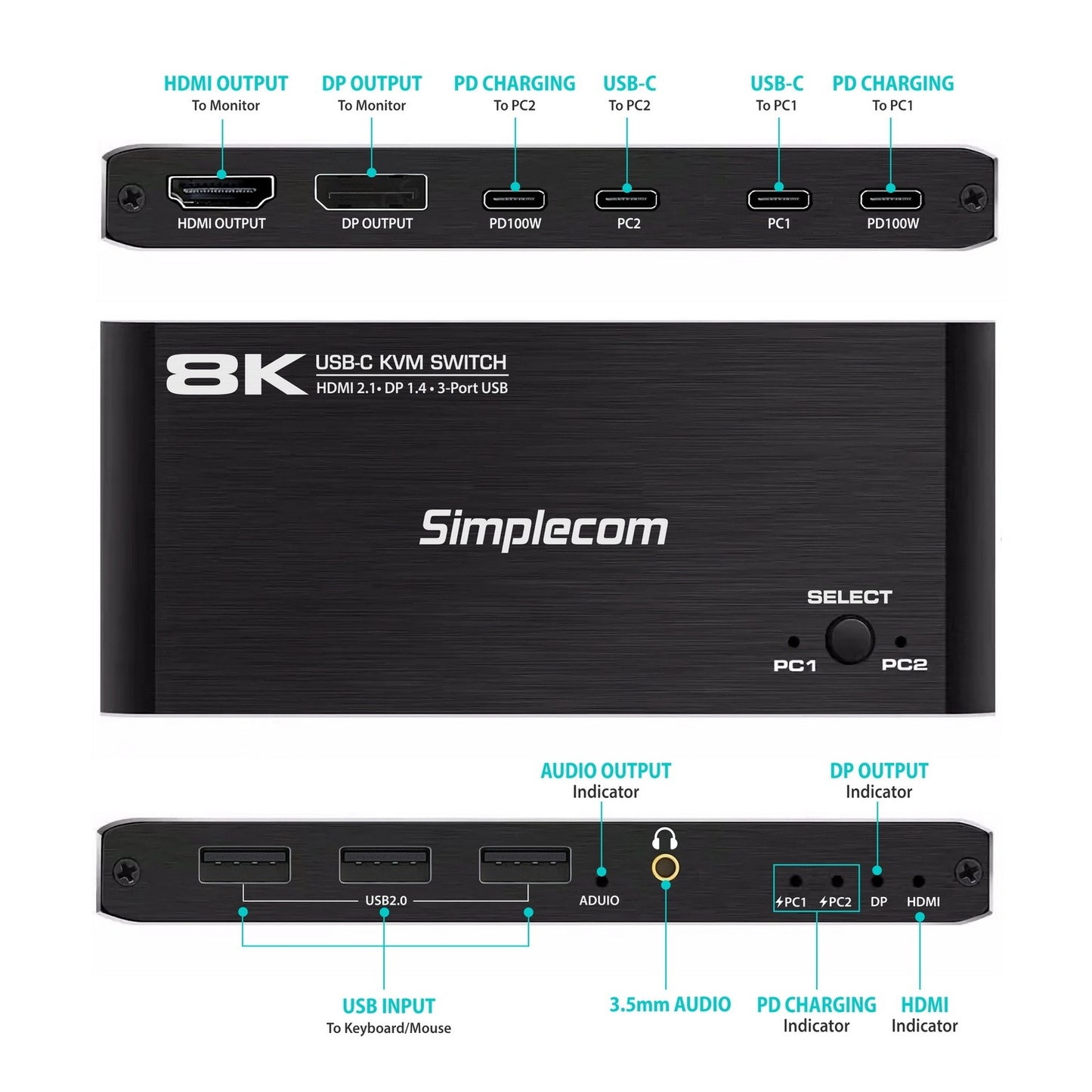 Simplecom KM470 2-Port USB-C KVM Switch 8K Docking Station HDMI 2.1 DP for Lapto