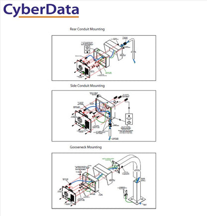 Cyberdata SIP Outdoor Intercom with Keypad. 2 years warranty, The CyberData SIP-enabled IP Outdoor Intercom/door Controller is a Power over Ethernet