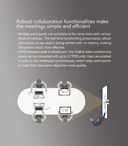 Yealink CTP20 Collaboration Touch Panel, Multiple Participants Can Annotate At T