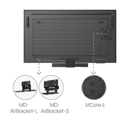 IPY-MD-AVBRACKET-S