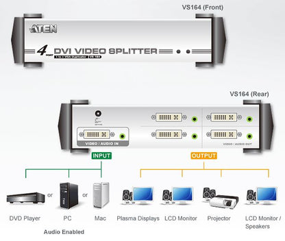 Aten Video Splitter 4 Port DVI Video Splitter w/ Audio, 1920x1200@60Hz, Cascadable to 3 Levels (Up to 64 Outputs)