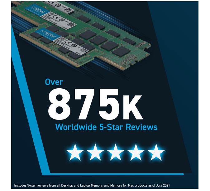 Crucial 48GB (1x48GB) DDR5 SODIMM 5600MHz CL46 Laptop Laptop Memory