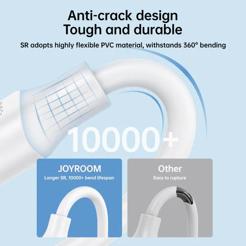 Pisen Mr White USB-C to USB-C PD 60W Cable (1M) - Support Both Fast Charging and