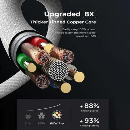 USP boostUp Braided USB-C to USB-C Cable (0.2M) - White, 3A/60W, 480Mbps, 40K+ Bends, Solid & Durable, Safe & Fast, Apple iPhone, Samsung Galaxy