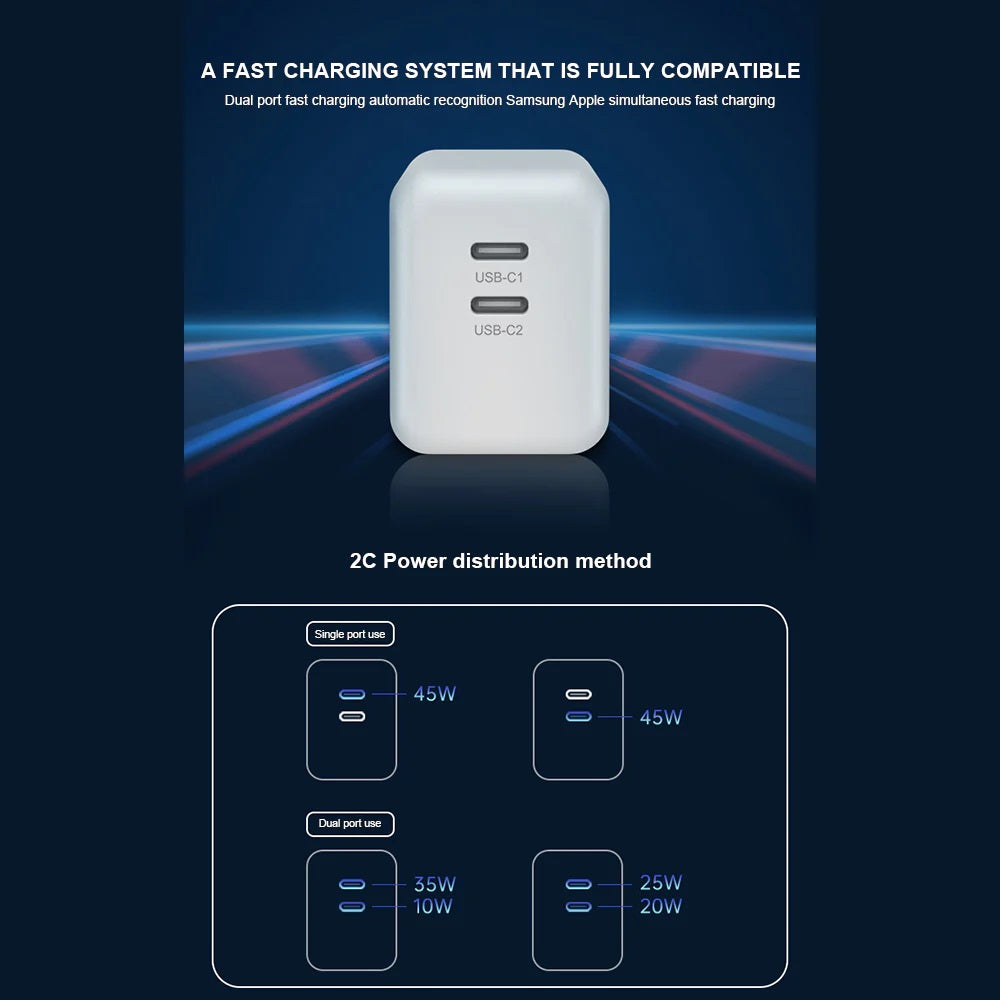 USP 45W Dual Ports USB-C PD GaN Wall Charger White - Charge Two Device Simultaneously, Smart & Reliable, Compact Design