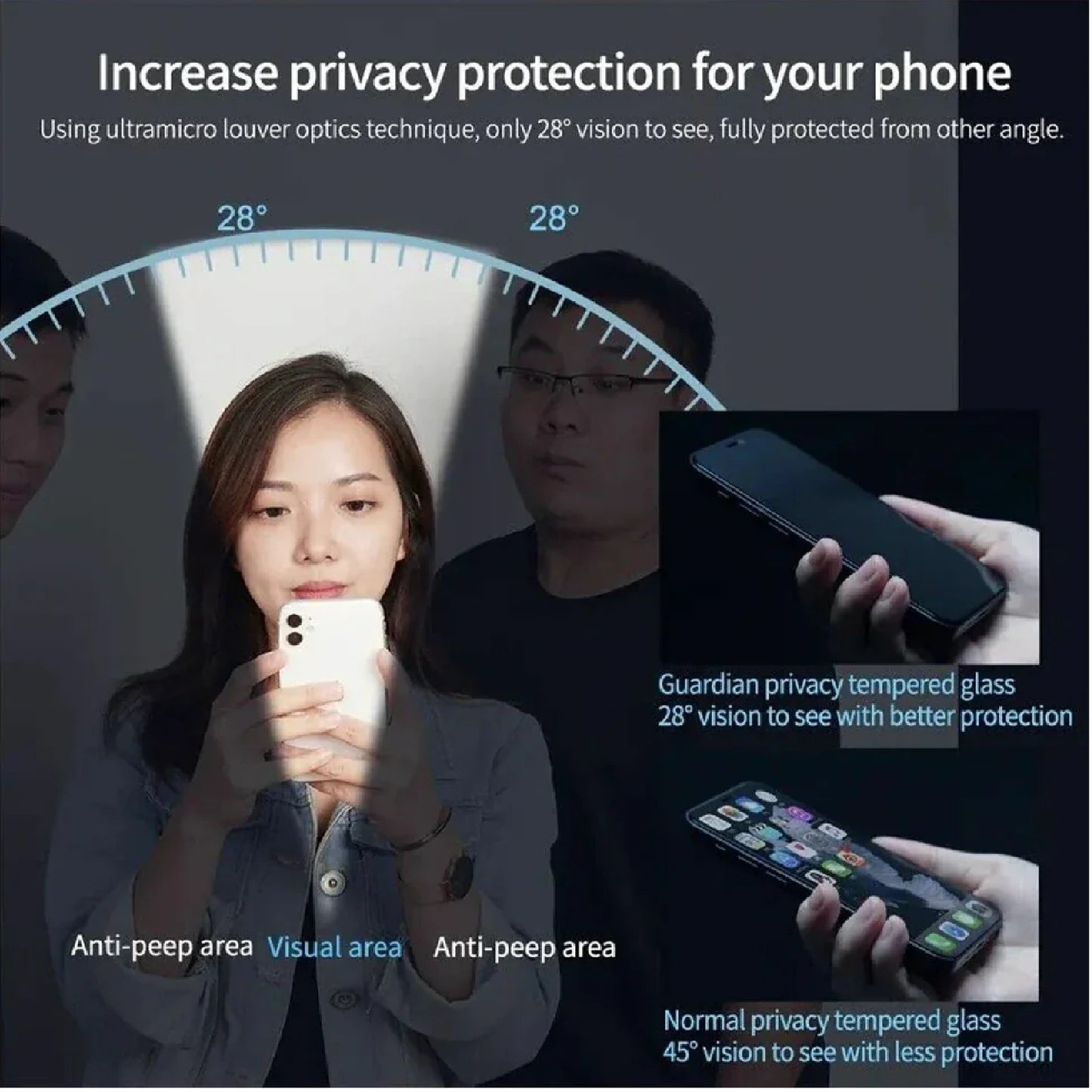 USP Apple iPhone 17 Pro / iPhone 17 / iPhone 16 Pro (6.3') Privacy Tempered Glass Screen Protector - 9H Surface Hardness, Best for Public Occasions