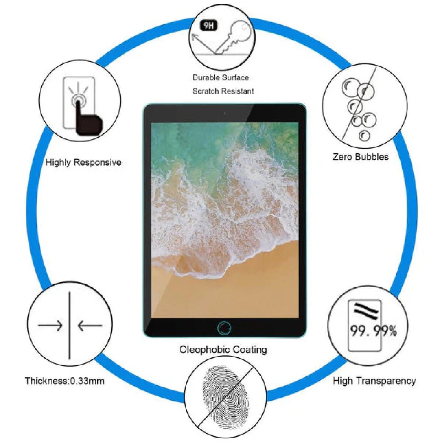 USP Apple iPad (9.7') (6th/5th Gen) / iPad Air 1 / Air 2 Tempered Glass Screen Protector : Full Coverage, 9H Hardness, Bubble-free, Anti-fingerprint
