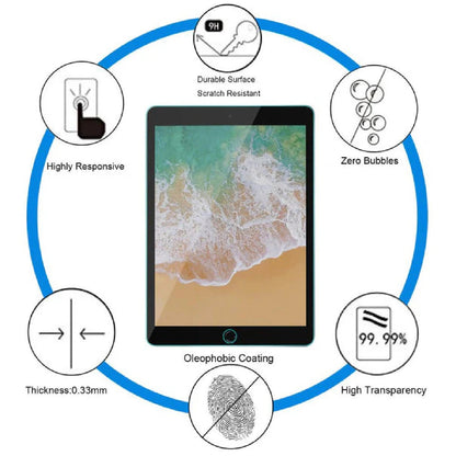 USP Apple iPad (9.7') (6th/5th Gen) / iPad Air 1 / Air 2 Tempered Glass Screen Protector : Full Coverage, 9H Hardness, Bubble-free, Anti-fingerprint