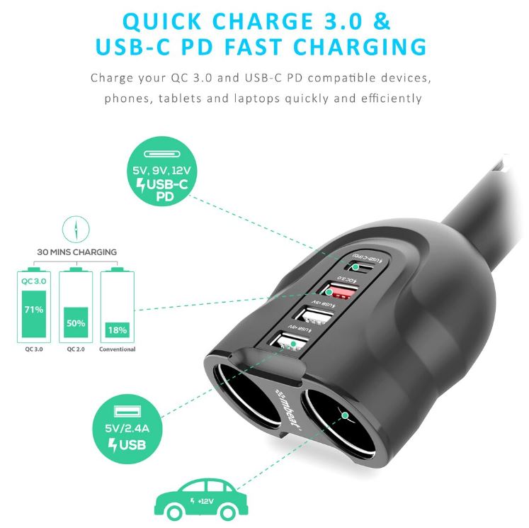 mbeat® Gorilla Power Four Port USB-C PD & QC3.0 Car Charger with Cigar Lighter