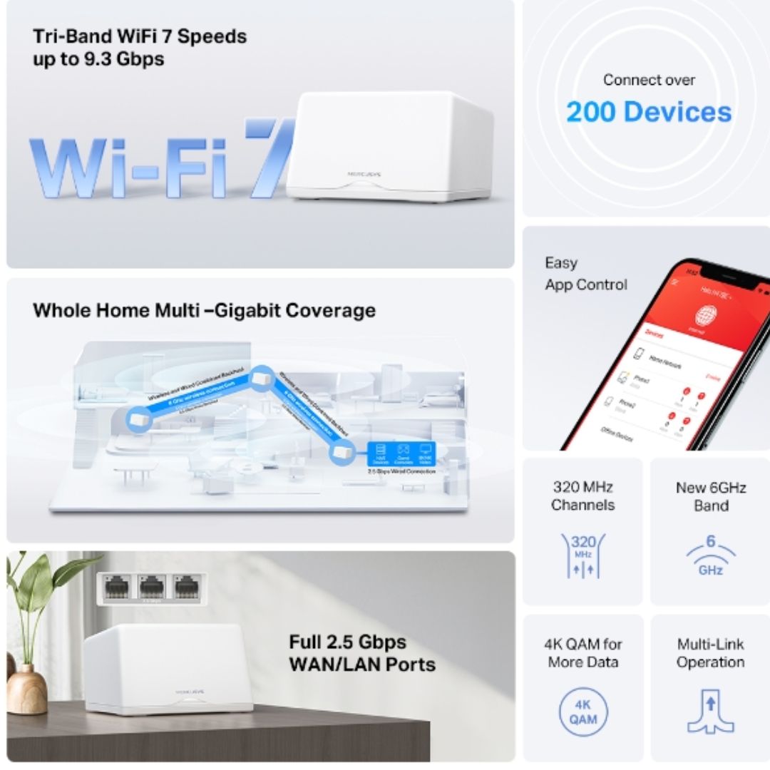 Mercusys Halo H47BE(2-pack) BE9300 Whole Home Mesh Wi-Fi 7 System, 9214 Mbps Tri-Band, Up to 550mÂ² (WIFI7)