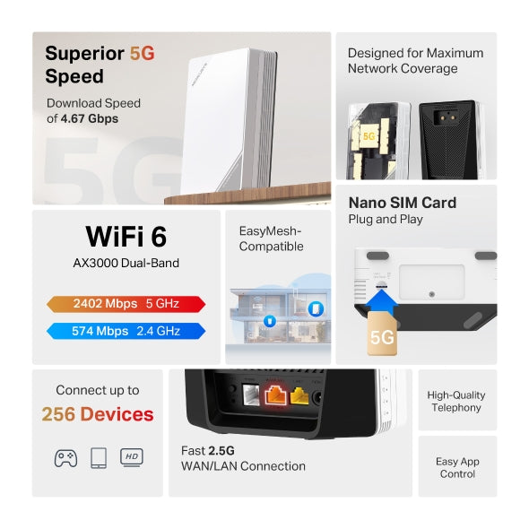 Mercusys MB520-5G 5G AX3000 Wireless Dual Band Router