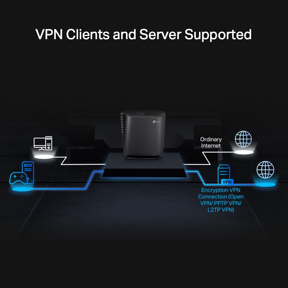 TP-Link Archer AX80 AX6000 8-Stream Wi-Fi 6 Router with 2.5G Port, 1148 Mbps at 2.4 GHz + 4804 Mbps at 5 GHz, Access Point Mode, IPv6 Supported, IPTV,