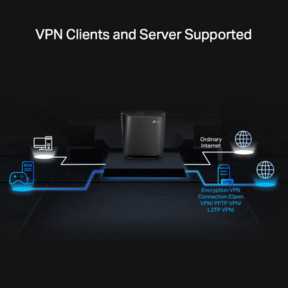 TP-Link Archer AX80 AX6000 8-Stream Wi-Fi 6 Router with 2.5G Port, 1148 Mbps at 2.4 GHz + 4804 Mbps at 5 GHz, Access Point Mode, IPv6 Supported, IPTV,