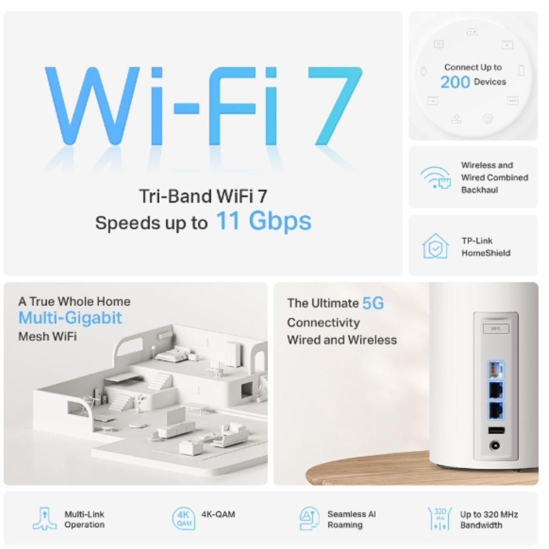 TP-Link Deco BE65 Pro(1-pack) BE11000 Whole Home Mesh WiFi 7 System ,  688 Mbps at 2.4 GHz + 4320 Mbps at 5 GHz + 5760 Mbps at 6 GHz
