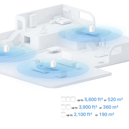 TP-Link Deco X1500(1-pack) AX1500 Whole Home Mesh Wi-Fi 6 System, 300 Mbps at 2.