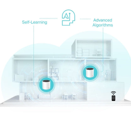 TP-Link Deco X55(3-pack) AX3000 Whole Home Mesh WiFi 6 System