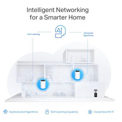 TP-Link Deco XE75 Pro(2-pack)) AXE5400 Tri-Band Mesh Wi-Fi 6E System