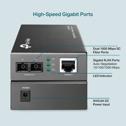 TP-Link MC200CM Gigabit RJ45 to Multi-Mode SC Fibre Media Converter — 1000Mbps, Full-Duplex