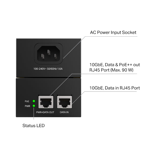 TP-Link POE380S Omada 10G PoE++ Injector PORT: 1× 10Gbps PoE Port, 1× 10Gbps N