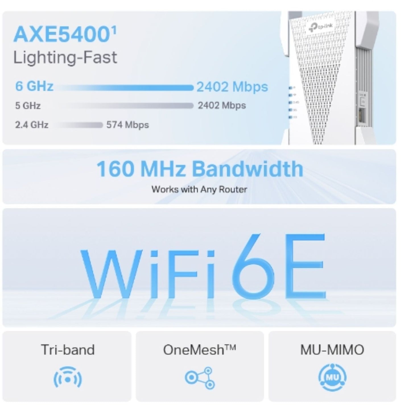 TP-Link RE815XE AXE5400 Mesh Wi-Fi 6E Range Extender 574Mbps @2.4 GHz, 2402Mbps