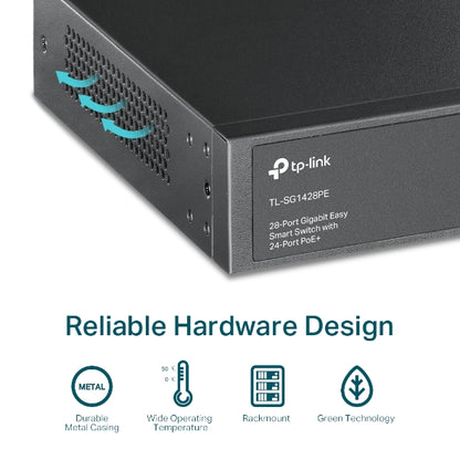 TP-Link TL-SG1428PE 28-Port Gigabit Easy Smart Switch with 24-Port PoE+ 32xVLAN
