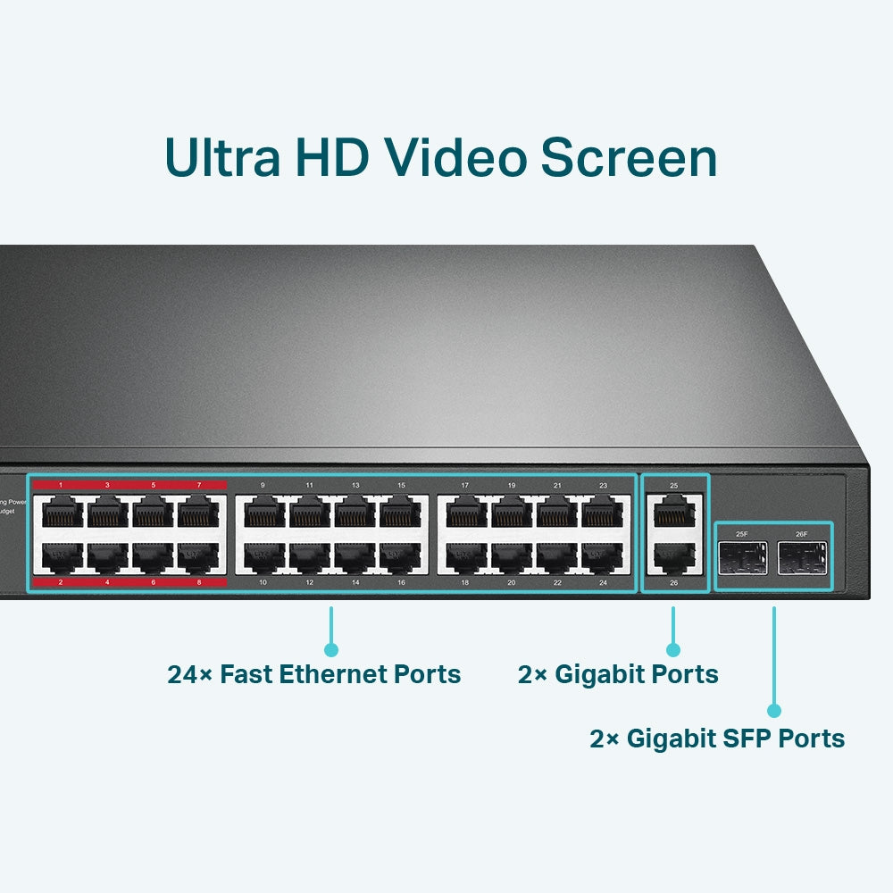 TP-Link TL-SL1226P 24-Port 10/100Mbps + 2-Port Gigabit Unmanaged PoE+ Switch , U