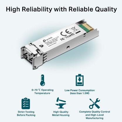 TP-Link SM311LM Gigabit Multi-Mode SFP Module — LC Interface, 850nm, Up to 550m