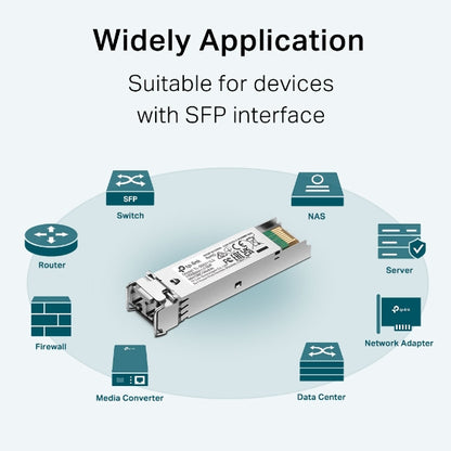 TP-Link SM311LS Gigabit Single-Mode SFP Module — LC Interface, Up to 10km