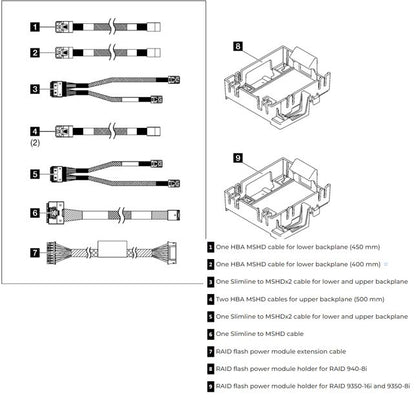LENOVO ThinkSystem ST250 V2 RAID Cable Kit