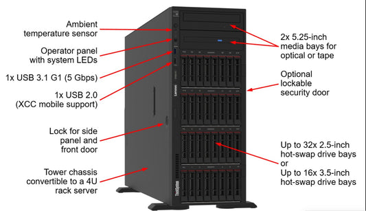 LENOVO ThinkSystem ST650 V3,  1xIntel Xeon Silver 4509Y 8C 2.6GHz 125W, SFF, 1