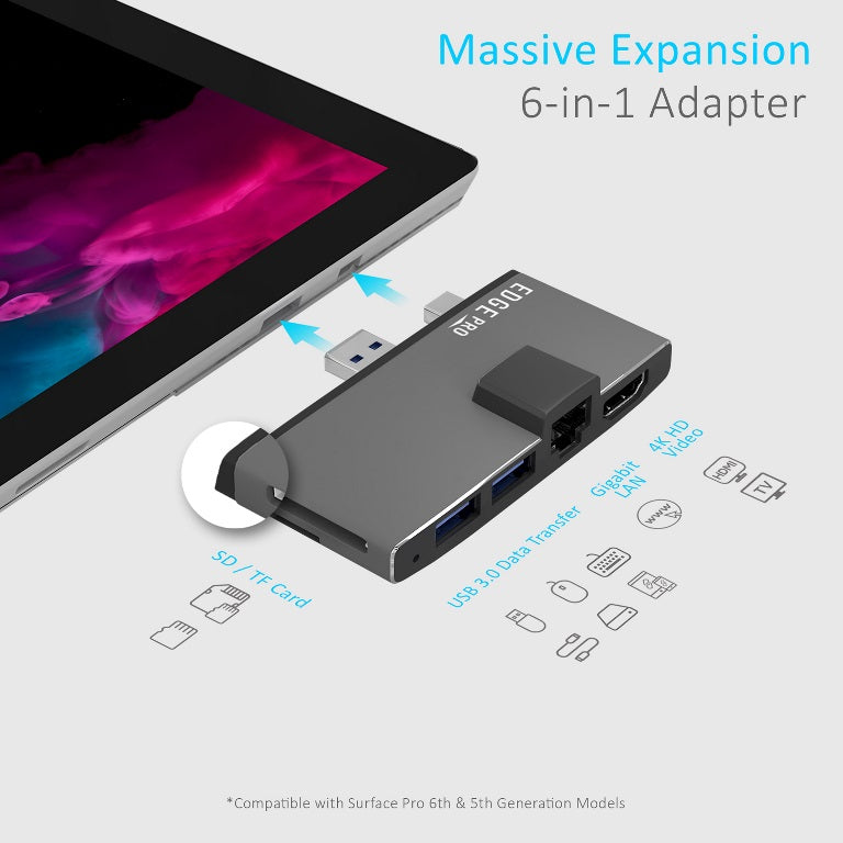mbeat®  Edge Pro Multifunction USB- C Hub for Microsoft Surface Pro 5/6  Metal Grey (HDMI, LAN, USB 3.0 Hub, Card Reader)