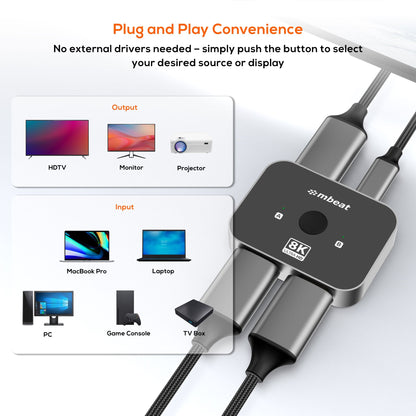 mbeatÂ® 8K Bi-directional HDMI 2.1 Switch 2 In 1 Out/1 In 2 Out  8K@60Hz resolution, plug-and-play convenience  USB-C power input Maximum 8K/60Hz