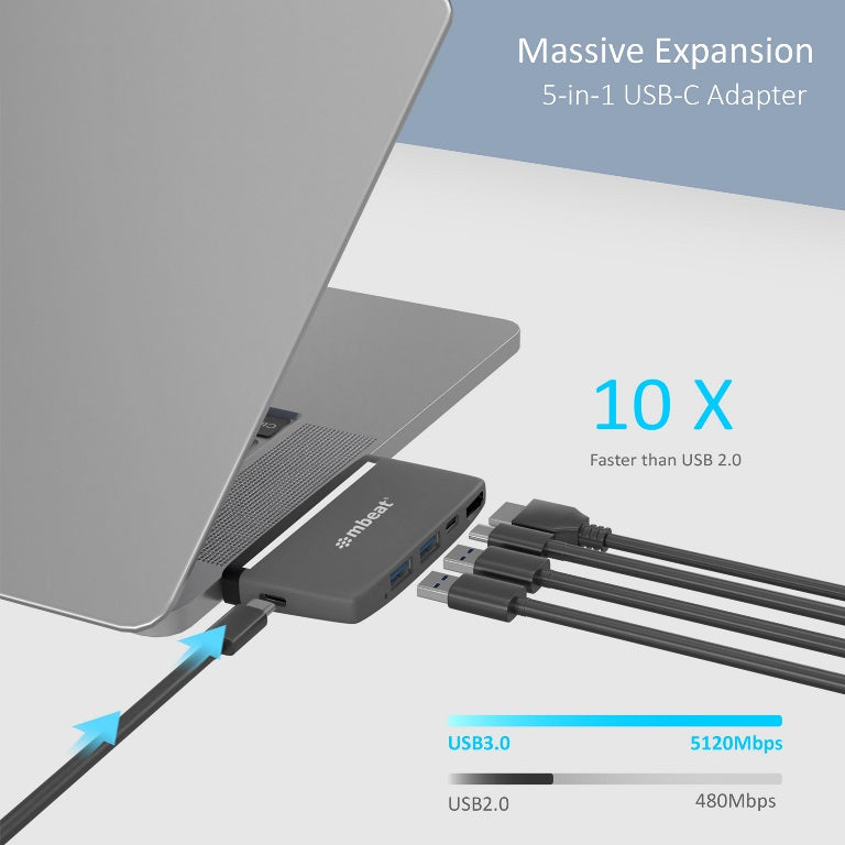 mbeat®  Essential Pro  5-IN-1 USB- C Hub ( 4k HDMI Video, USB-C PD Pass Thro